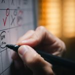 Submit 2024-2025 Events to the Central Division Calendar